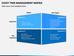 Covey Time Management Matrix PPT Slide 4