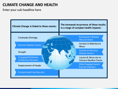Climate Change and Health PPT Slide 12
