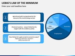 Liebig's Law of the Minimum PPT Slide 6