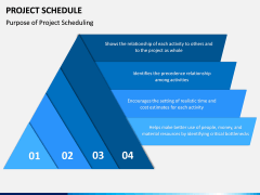 Project Schedule PPT Slide 3