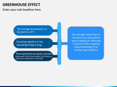 Greenhouse Effect PPT Slide 8