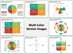 Degraffs competing values PPT slide MC Combined