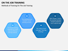 On the Job Training PPT Slide 7