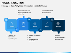 Project Execution PPT Slide 14