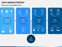 UX/UI Design Strategy PPT Slide 7