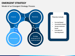 Emergent Strategy PPT Slide 4