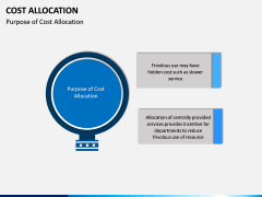 Cost Allocation PPT Slide 4