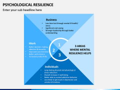 Psychological Resilience PPT Slide 10