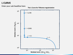 L Curve PPT Slide 3