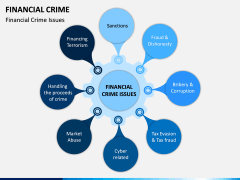 Financial Crime PPT Slide 9