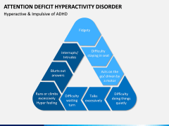 ADHD PPT Slide 12