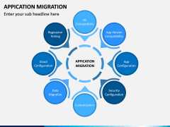 Application Migration PPT Slide 1