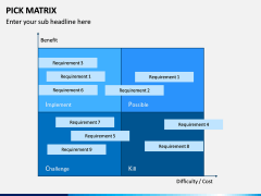 PICK Matrix PPT Slide 5