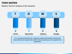 TOWS Matrix PPT Slide 1