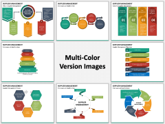 Supplier Management PPT Slide MC Combined