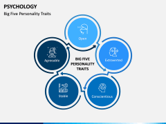 Psychology PPT Slide 7
