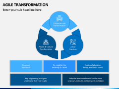 Agile Transformation PPT Slide 7