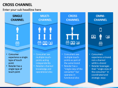Cross Channel PPT Slide 1