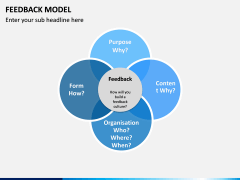 Feedback Model PPT Slide 8