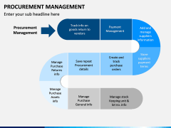 Procurement Management PPT Slide 9