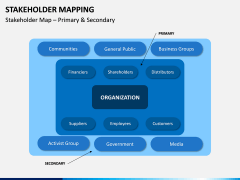 Stakeholder Mapping PPT Slide 1