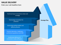 Value Delivery PPT Slide 11