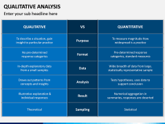 Qualitative Analysis PPT Slide 11