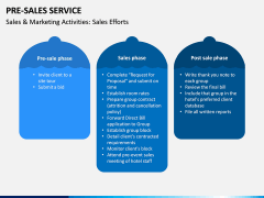 Pre Sales Service PPT Slide 10