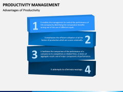 Productivity Management PPT Slide 9