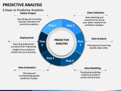 Predictive Analysis PPT Slide 8