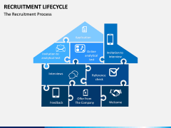 Recruitment Life Cycle PPT slide 7