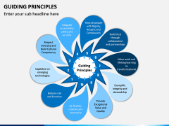 Guiding Principles PPT Slide 4