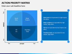 Action Priority Matrix PPT Slide 3
