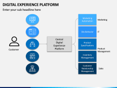 Digital Experience Platform PPT Slide 8