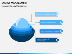 Energy Management PPT Slide 10