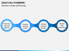 Sales Call Planning PPT Slide 6