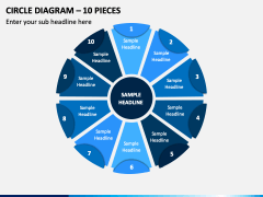 Circle Diagram – 10 Pieces PPT Slide 1