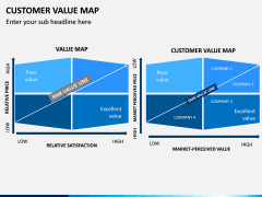 Customer Value Map PPT Slide 4