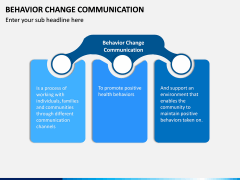 Behavior Change Communication PPT Slide 1