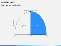 Laffer Curve PPT Slide 6