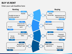 Buy Vs Rent PPT Slide 3