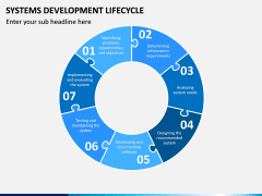 Systems Development Lifecycle PPT Slide 3