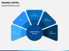 Raising Capital PPT Slide 13