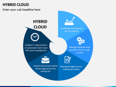 Hybrid Cloud PPT Slide 1