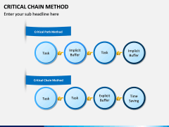 Criticial Chain Method PPT Slide 9