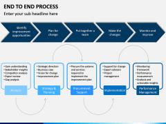 End to End Process PPT Slide 13