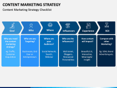 Content Marketing Strategy PPT Slide 9