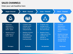 Sales Channels PPT Slide 8