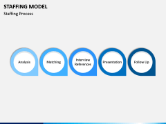 Staffing Model PPT Slide 4