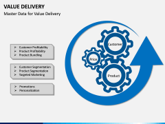 Value Delivery PPT Slide 1